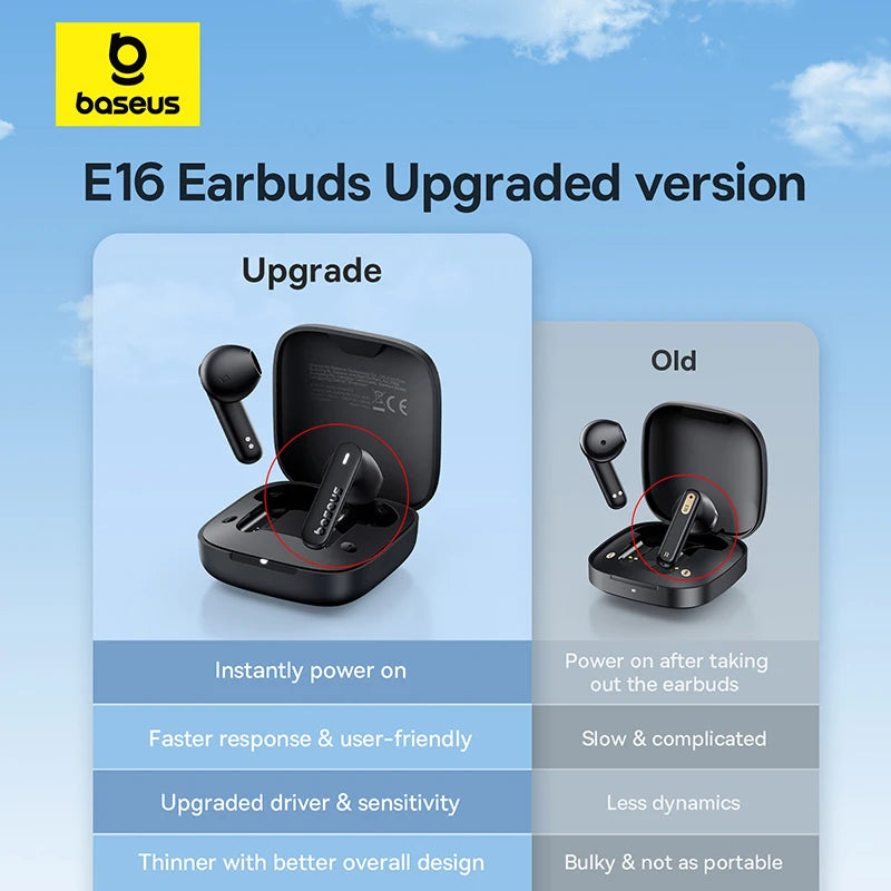 Wireless Earbuds (TWS)